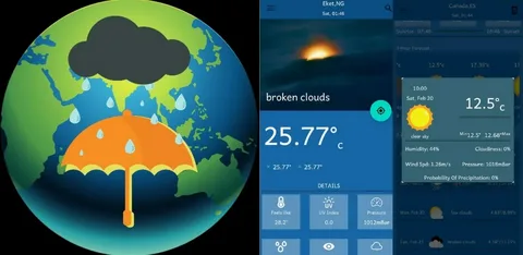 Best Weather App for Android
